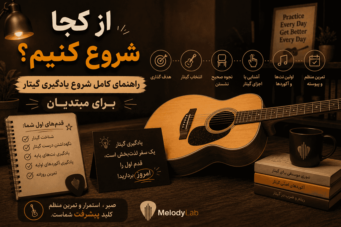 از کجا شروع کنیم؟ راهنمای کامل شروع یادگیری گیتار برای مبتدیان